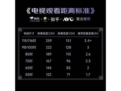 Redmi A75����75Ӣ��ֱ��465