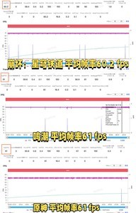 年度旗舰的“天花板”体验，原来就藏在了这颗芯片里
