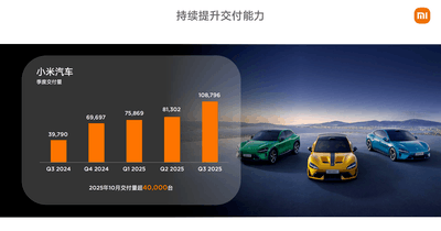 小米2025:大模型怎么走向现实？答案在“人车家”