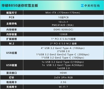 首款ITX吹雪主板！华硕B850迷你吹雪主板评测