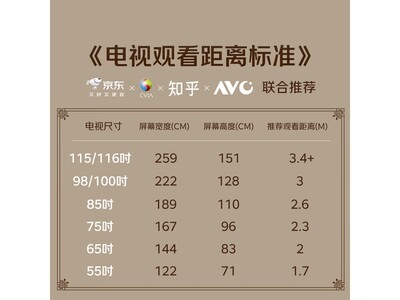 ��ά75A7H 75Ӣ��4K�����������ػ�