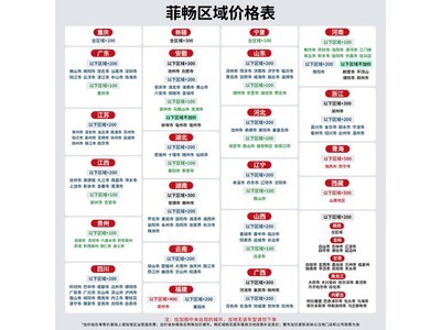 ̨��Ƴ��綯Ħ�г�ֱ�����ֽ�2599Ԫ