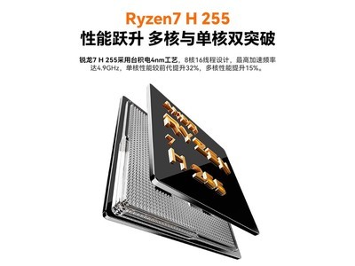 �챵MACO R7-H255 OCuLink������������1999Ԫ