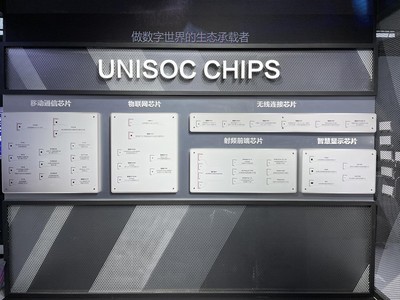 紫光展锐亮相MWC上海展 赋能多品类智能终端