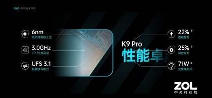 OPPO未来玩机发布会汇总 K9 Pro最低1999元