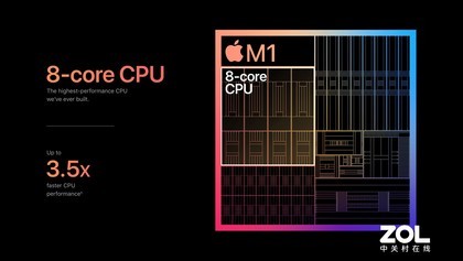 关于苹果M1的想法：年轻人不讲武德讨人喜欢
