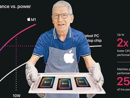 苹果自研CPU彻底放飞自我 明年M2直接上Pro版Mac