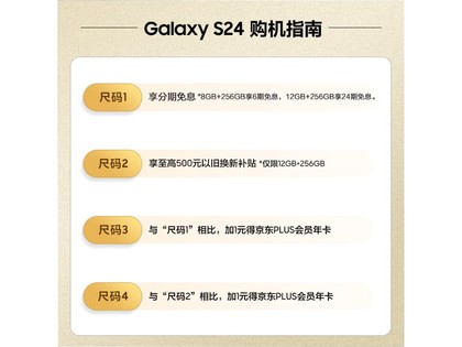 【手慢无】三星旗舰机暴跌！Galaxy S24直降500元