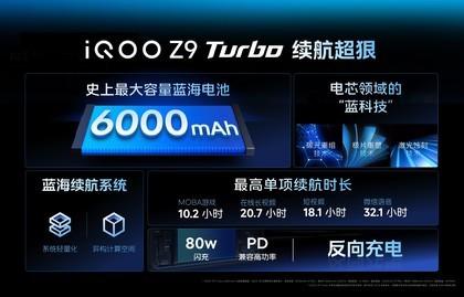 性价比拉满，iQOO Z9 Turbo 1999元起售