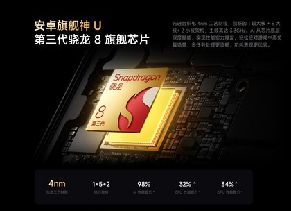 差价500元，红米 Turbo4、K80怎么选？