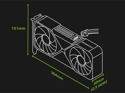 RTX 5090竟然有短款 小机箱福利来了