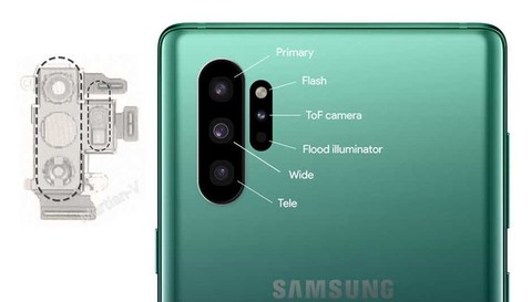 三星卯足劲打造Galaxy S11 摄像头将有重大升级