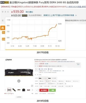 2019Q1存储ZDC报告：降价依旧是关键词