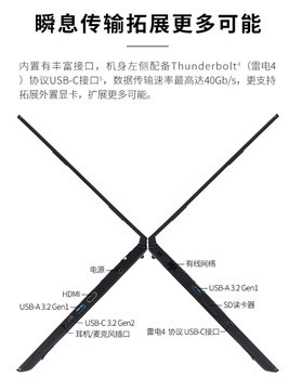 VAIO FH14 Ultra 超值产品超值优惠 6999元限时秒杀