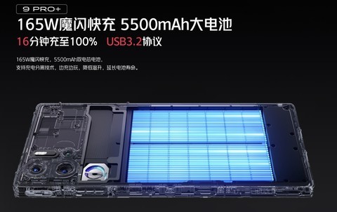 【必买】回家必备，续航王者与拍照神器手机推荐