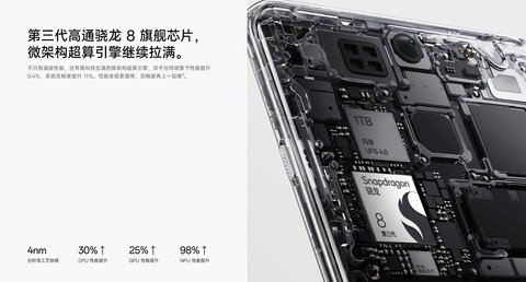 【必买】三款高性价比手机推荐，年末入手正合适