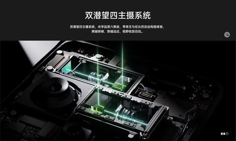 【必买】团圆时刻记录美好，春节影像旗舰推荐