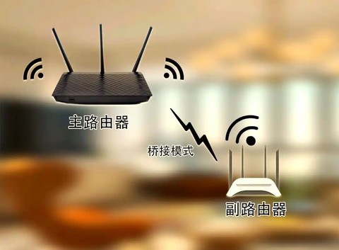 旧路由千万别扔，这些妙用等你解锁！