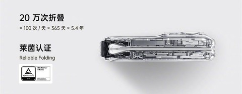 折叠屏市场后来者居上，OPPO凭什么？
