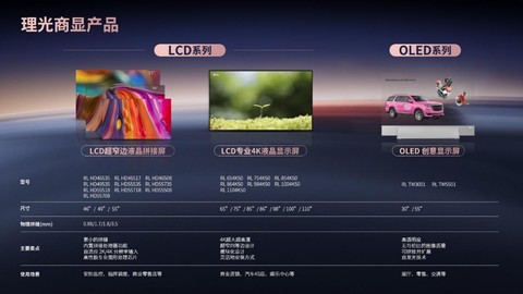 理光商显案例丨赋能现代汽车上海展厅 打造沉浸式科技观展新体验