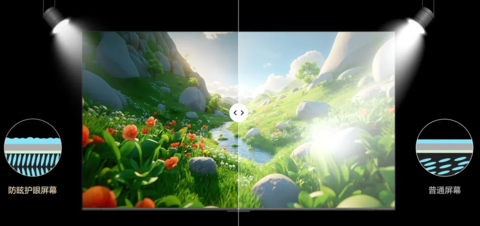 618高效会议设备怎么选？投影、电视、会议平板、会议电视，谁更值得入手？