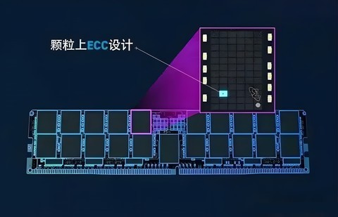 DIY从入门到放弃：能自动纠错的ECC内存有必要买吗？