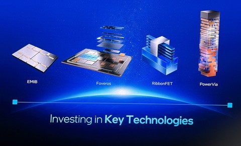Intel 18A-P九大全新进展披露！英特尔代工外部商业化落地在即？