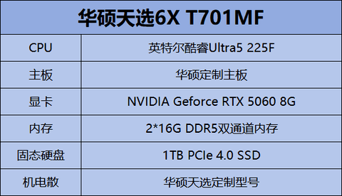 华硕天选6X 酷睿Ultra5 225F+5060游戏初体验