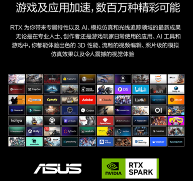 搭载NVIDIARTX Spark N1X，全球首款AI智能体PC华硕ProArt创16重磅开售