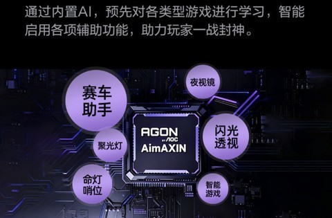 4K电竞显示器首选哪款？