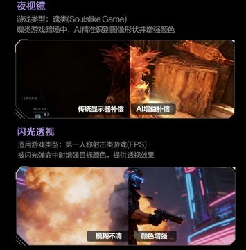 4K电竞显示器首选哪款？