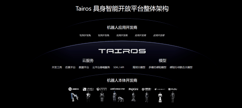 为机器人装上大脑 腾讯携手宇树科技让具身智能落地多场景