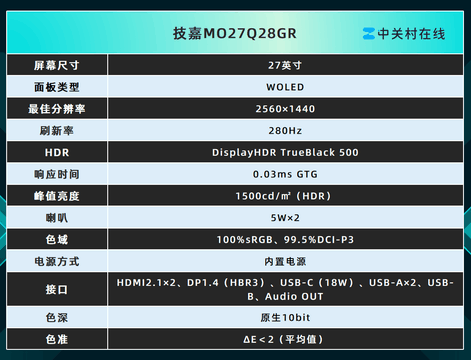 技嘉MO27Q28GR显示器评测：第四代WOLED全面竞化 多场景用户优选