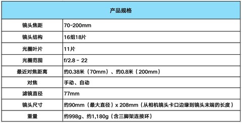 更轻 更强 尼克尔 Z 70-200mm f/2.8 VR S II镜头体验评测