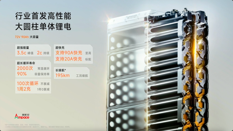 九号M5系列与凌波OS：重塑两轮出行的“硬件- 软件”协同新范式