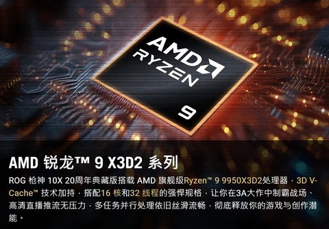 BW2026 首日高光时刻！ AMD主舞台重磅首发ROG玩家国度枪神10X 20周年典藏版