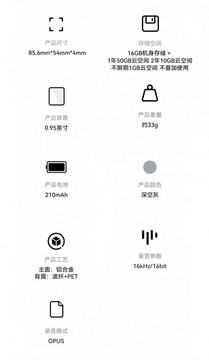 AI录音卡选哪款比较好？六款卡片式设备，我把厚度、收音和软件都摊开说