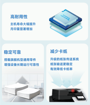 质效兼备稳驭文印 柯尼卡美能达bizhub系列战略新品赋能中小企业办公进阶