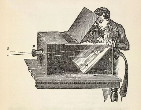 你的下一台“相机”，何必是相机