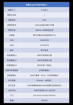 荣耀Magic8 RSR 保时捷设计评测：一款以AI影像为核心的超旗舰手机