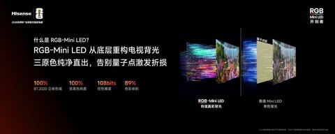 海信小墨E5S系列发布，RGB-Mini LED迈入全民普及时代
