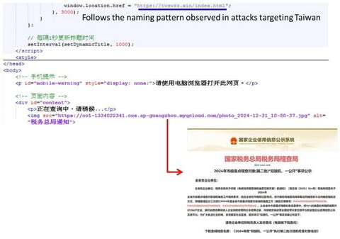 多层纵深防御：Fortinet产品矩阵破解新型控制木马持续威胁
