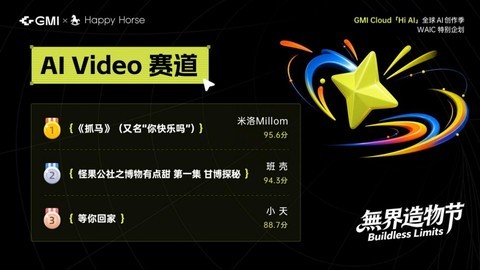 GMI Cloud  “无界造物节”在WAIC圆满完赛，“MaaS+创意”赋能 AI 创作新生态！