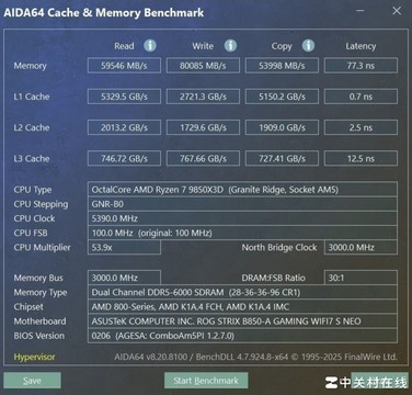 DIY小技巧：单根DDR5对比双通道D5内存性能差多少