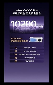 vivo Y600 Pro发布会汇总 10200mAh蓝海电池、耐用防水架构加持
