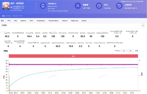 iQOO 15 Ultra曝光汇总：机圈第一台性能“Ultra”