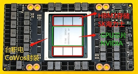 内存涨价的元凶：HBM内存到底是何方神圣？