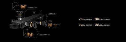 从“听见声音”到“置身其中”，TCL Q95K重新定义高端家庭影音体验