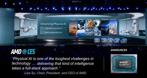 从算力芯片到开放生态 AMD完整布局物理AI产业 赋能下一代自主机器人