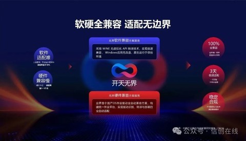 单路信创工作站市场第一，联想开天工作站如何成为行业生产力首选